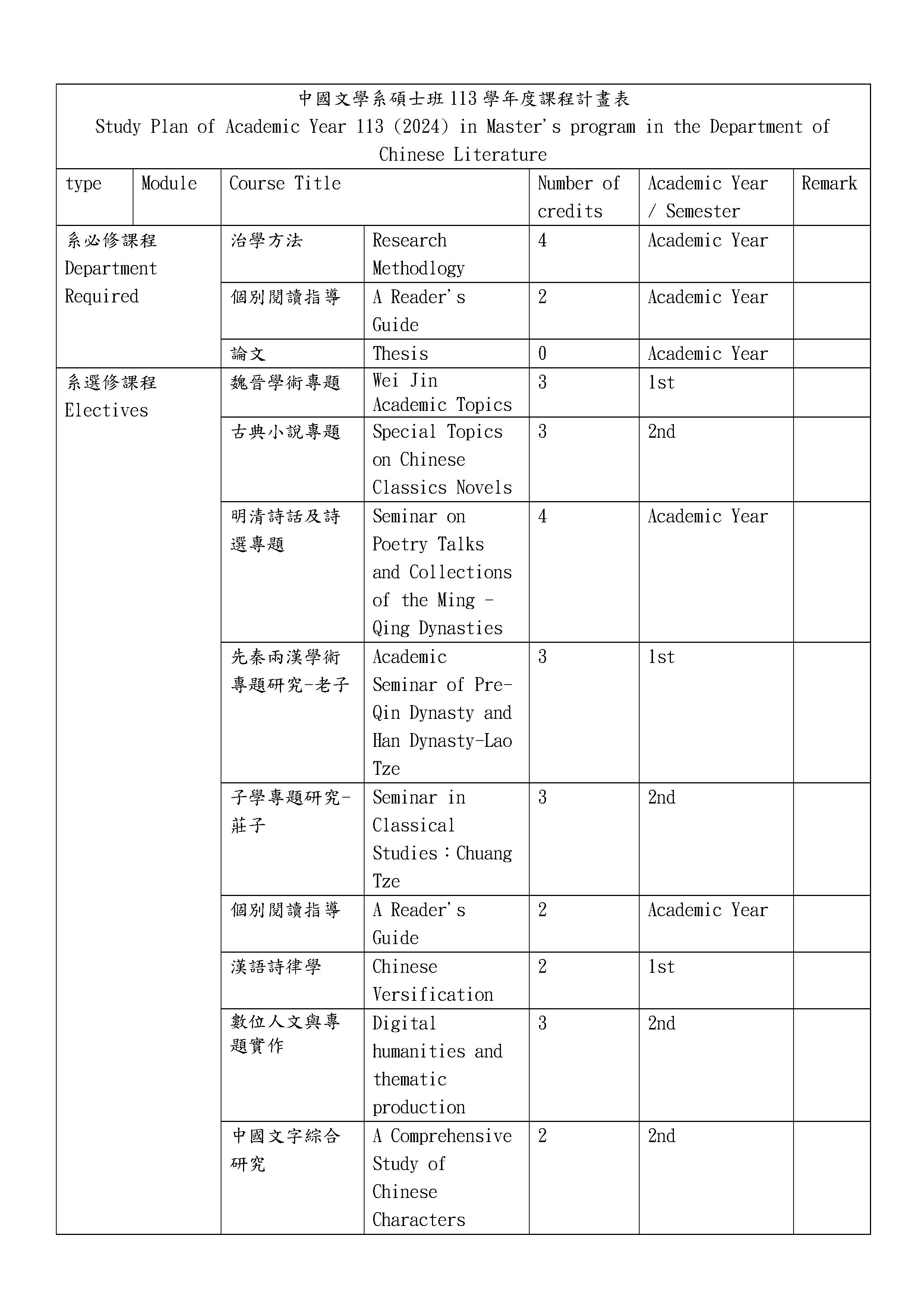 113碩班課程計畫表 1